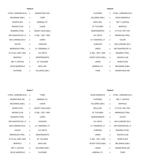 Se Sorteó El Fixture De La Liga Profesional Y La Copa De La Liga Del