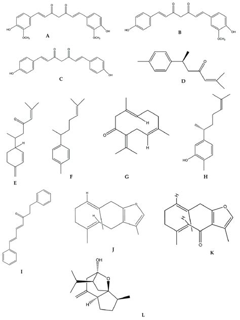 Structure Of The A Curcumin B Demethoxycurcumin C Download