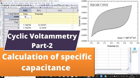 Calculation Of Specific Capacitance Cyclic Voltammetry Part Youtube