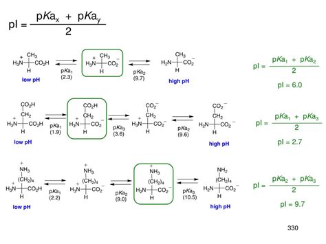 Ppt Chapter 25 Amino Acids Peptides And Proteins Monomer Unit Amino Acids Biopolymer