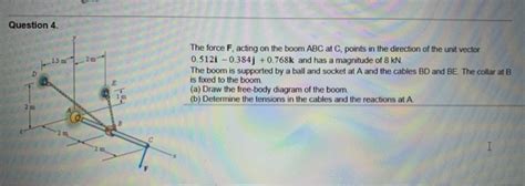 Solved The Force F Acting On The Boom Abc At C Points In Chegg