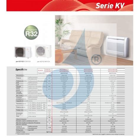 Klimaanlage Fujitsu Mono Split Btu Agyg Kvca Aoyg Kvca