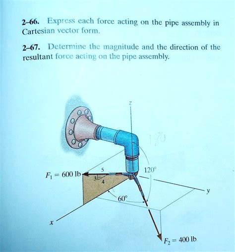 2 66 Express Each Force Acting On The Pipe Assembly In Cartesian Vector