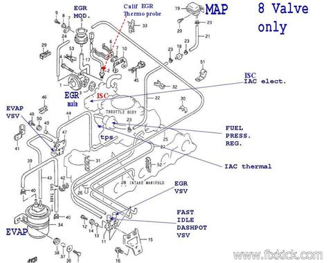 2004 Suzuki Forenza Engine Diagram Natchezrestaurant