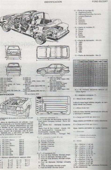 Ford Escort 1997 Manuel Lx De Reparation Roadanhealthtirebaffs Diary