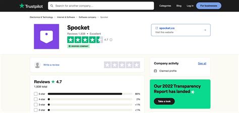 Spocket Review Is This The Best Dropshipping App In