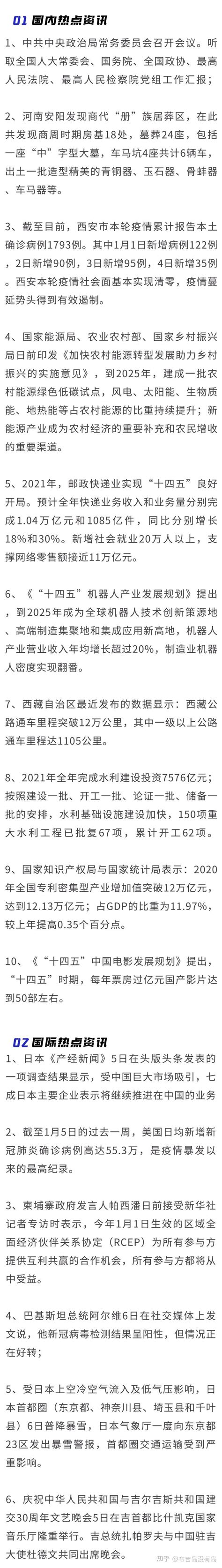 今日大事件最新时政热点汇总（2022 1 7） 知乎