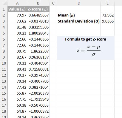 Cómo calcular puntuaciones Z en Excel una guía completa