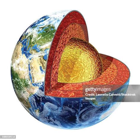 Earth Layers Diagram Temperature