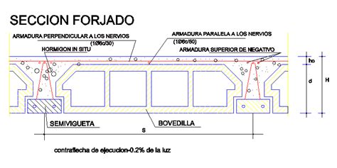 Bloques AutoCAD Gratis De Forjado De Semivigueta Y Bovedilla