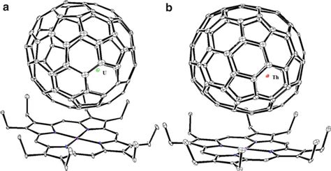 The ORTEP drawings of a Th C 3v 8 C 82 ÁNi OEP 24 and b U C 2v