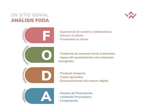 Gráfico análisis FODA DAFO imprimible multicolor Analisis foda Dafo