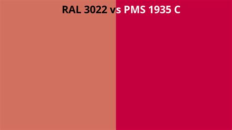 RAL 3022 Vs PMS 1935 C RAL Colour Chart UK