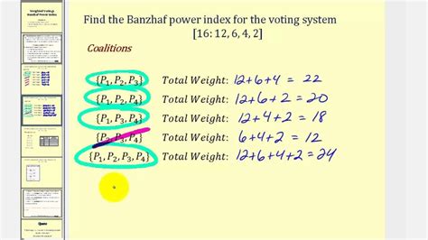 Votación ponderada el índice de poder de Banzhaf YouTube