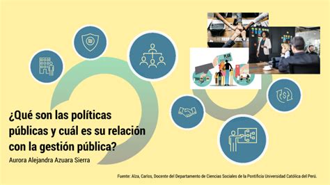 ¿qué Son Las Políticas Públicas Y Cuál Es Su Relación Con La Gestión