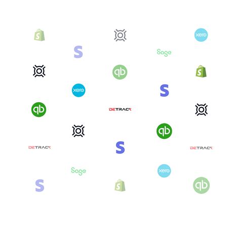 Automated Purchasing | Streamline Bakery Software