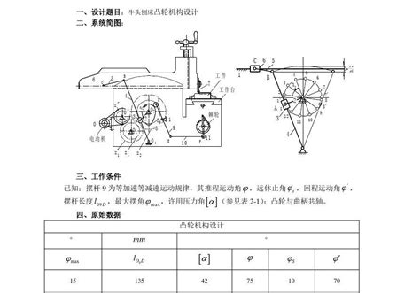 机械原理课程设计 牛头刨床凸轮机构文档之家