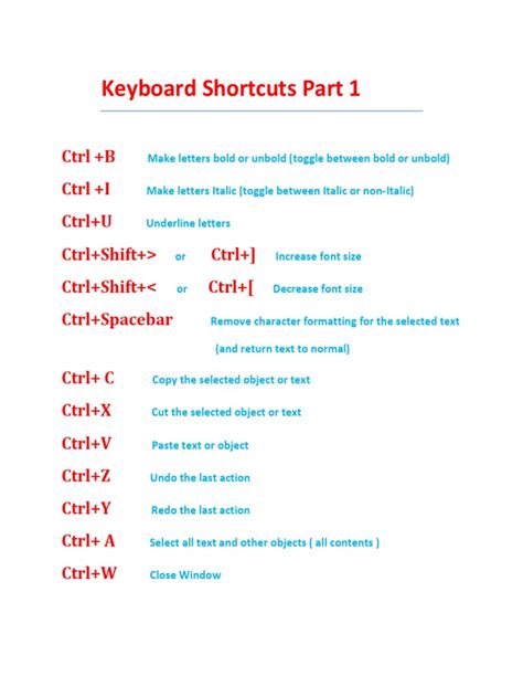 Keyboard Shortcuts | PDF