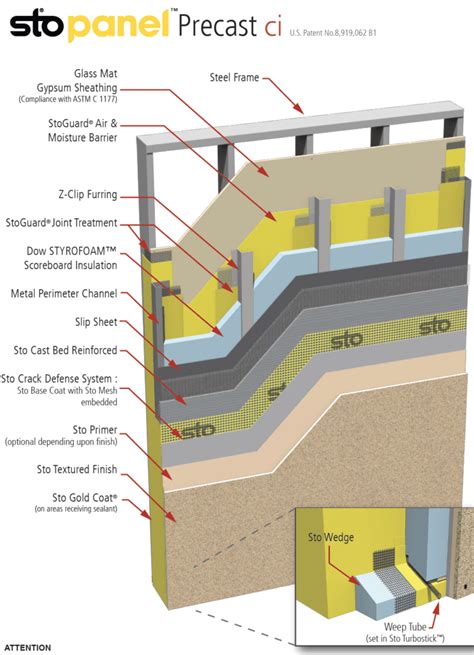 Precast Concrete Wall Panels and a Better Alternative | STO