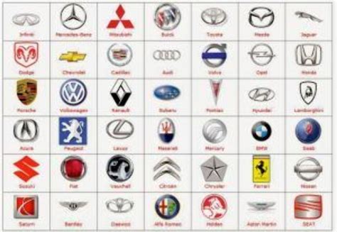 Download High Quality car logo quiz Transparent PNG Images - Art Prim ...