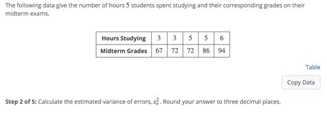 Solved The Following Data Give The Number Of Hours 5