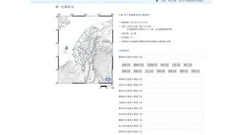 地牛翻身！東南部海域規模54地震 台東最大震度4級 Yahoo奇摩汽車機車