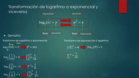 Ecuación logarítmica a exponencial y exponencial a una logarítmica