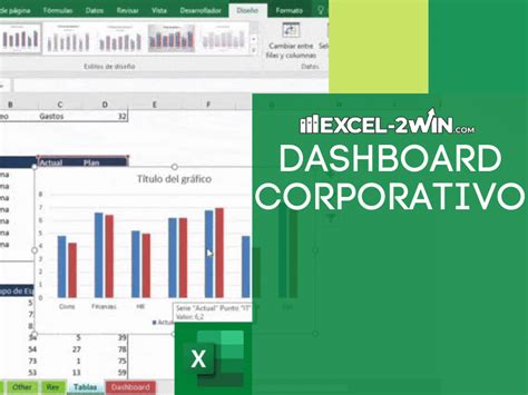 Dashboard Corporativo Excel 2win