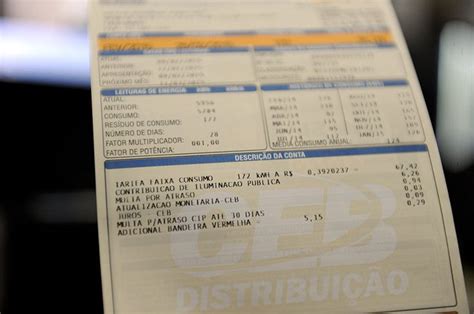 Perde Validade MP Que Isentou Conta De Luz De Consumidor De Baixa Renda