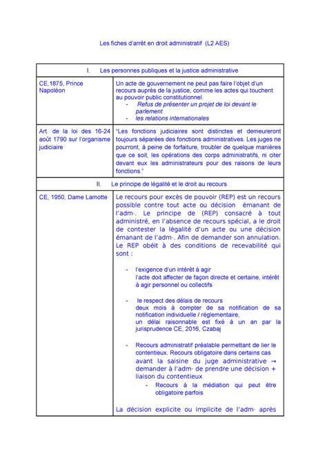 Les Fiches Darr T En Droit Administratif L Aes Les Personnes