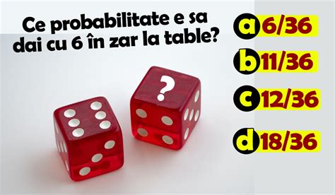 Test Iq Exclusiv Pentru Genii Ce Anse Ai S Dai Cu N Zar La Table