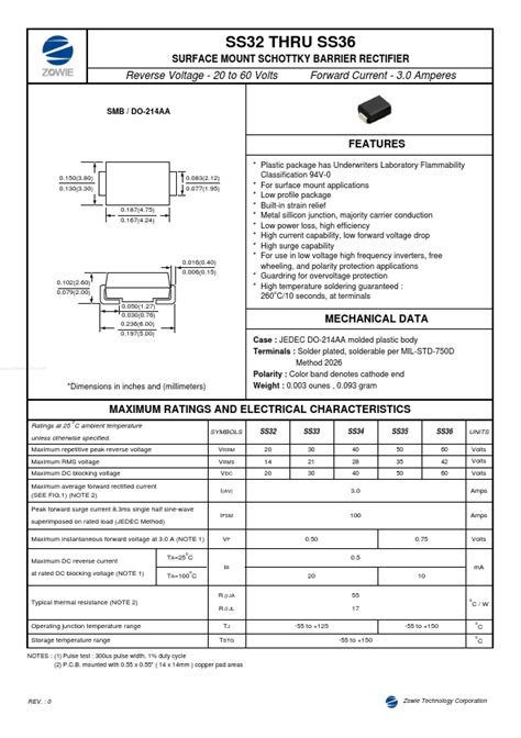 Ss Datasheet Pdf Surface Mount Schottky Barrier Rectifier