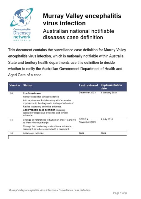 Murray Valley Encephalitis Virus Infection Surveillance Case Definition Australian