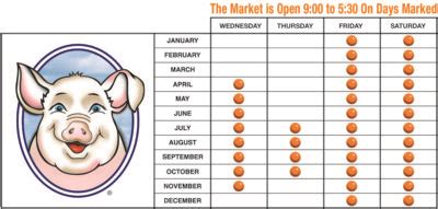 Hours & Location | Bird in Hand Farmers Market