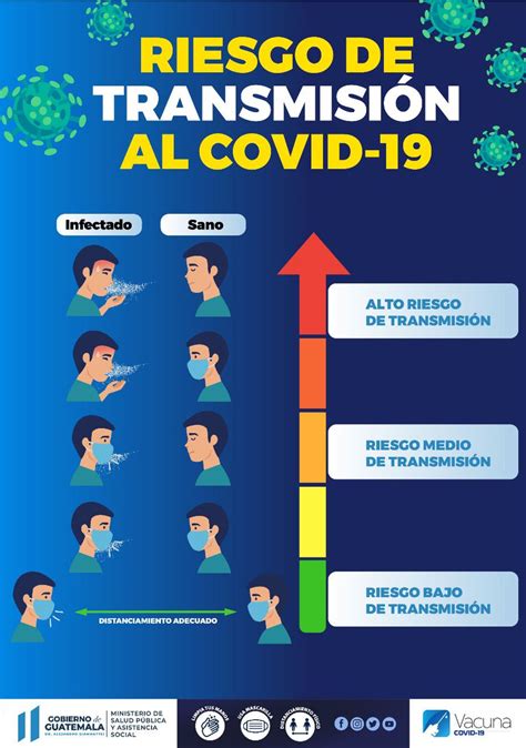 Ministerio de Salud Pública on Twitter YoMeCuido Recuerda seguir