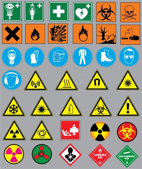 38 Common Chemistry Safety Signs and Symbols