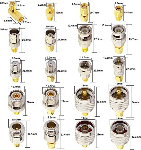 Coaxial RF Connector | obmetra