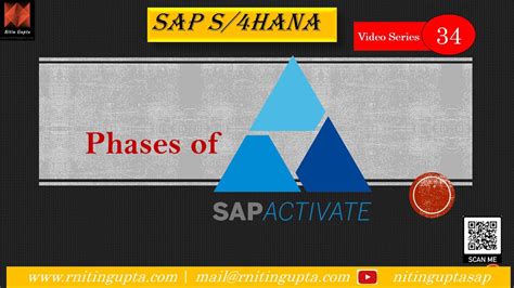 Sap Activate Description Of All Phases Youtube