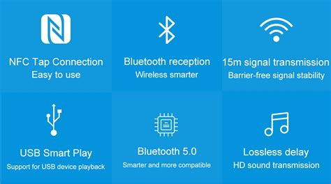 Adaptor Bluetooth MinTech BT200