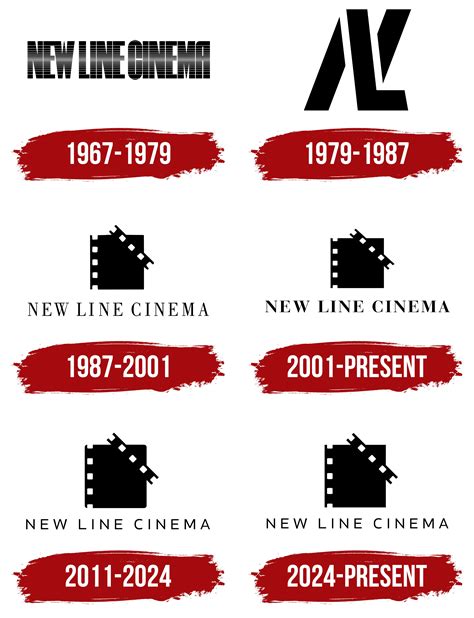 New Line Cinema Logo, symbol, meaning, history, PNG, brand