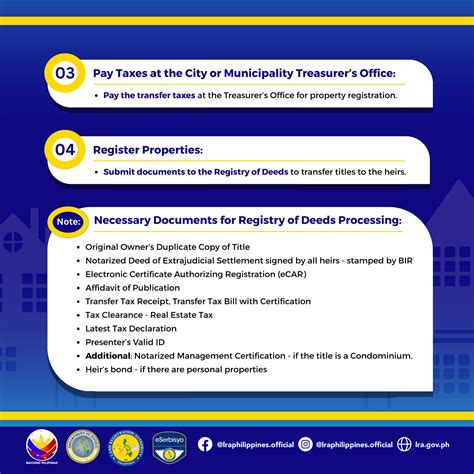 Requirements for the Computation of Capital Gains Tax 1. Notarized Deed
