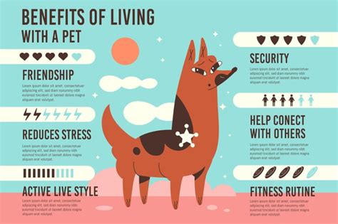 Free Vector Benefits Of Living With A Dog Infographic Startup