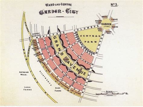 The Critique To The Industrial City