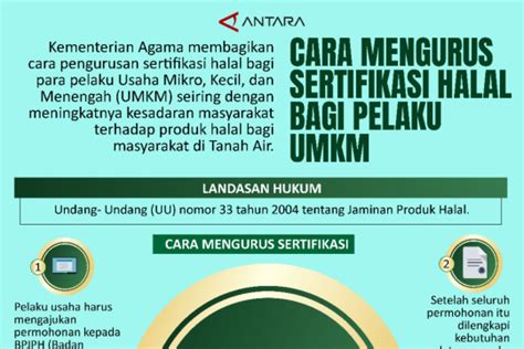 Cara Mengurus Sertifikasi Halal Bagi Pelaku Umkm Infografik Antara