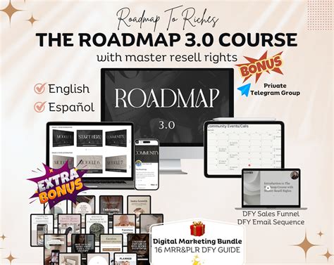 Roadmap To Riches Master Resell Rights Mrr Digital Marketing