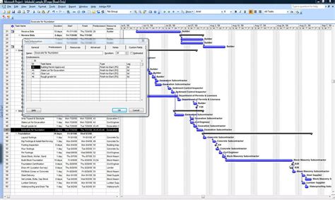 Microsoft Project Sample Project Plan