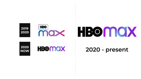 HBO Max Logo and sign, new logo meaning and history, PNG, SVG