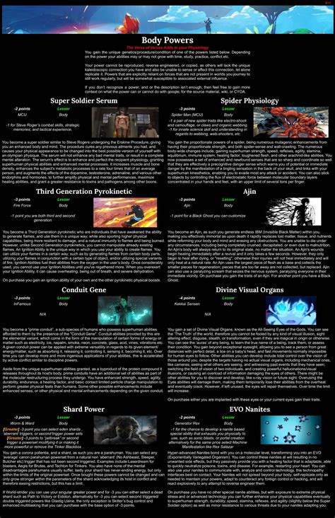 Verse Crossing Cyoa V10 By Lowkeysage Image Chest Free Image