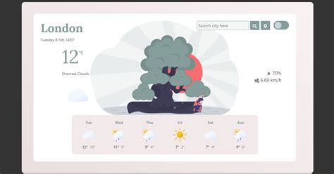 GitHub Hellodeborahuk React Weather App A Weather App Built With