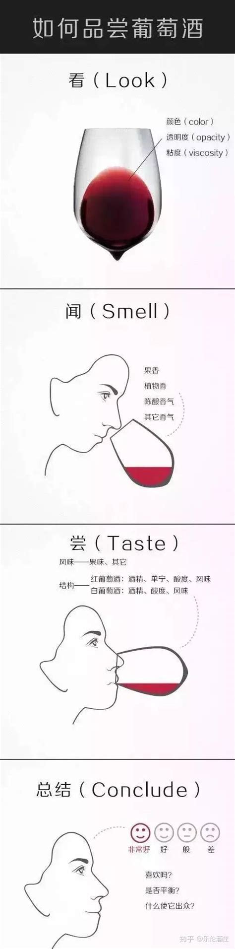 红酒杯的正确拿法，不要再搞错啦！ 知乎